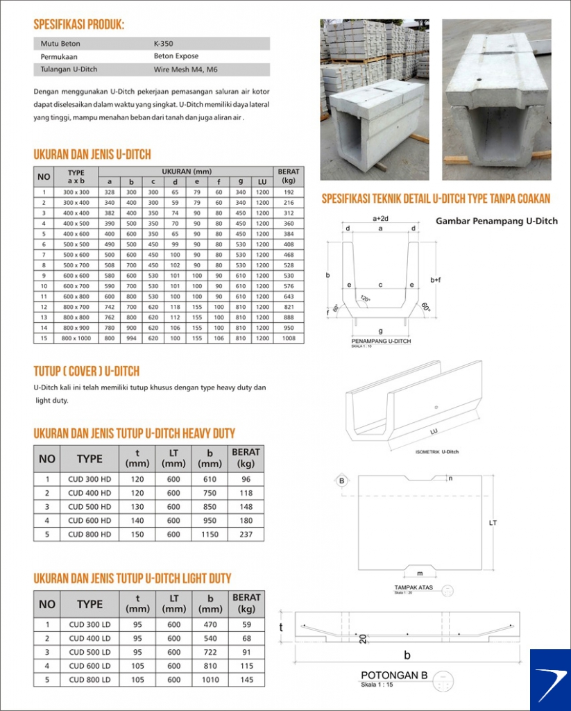 Harga U Ditch Saluran Beton Precast Kebutuhan Drainase